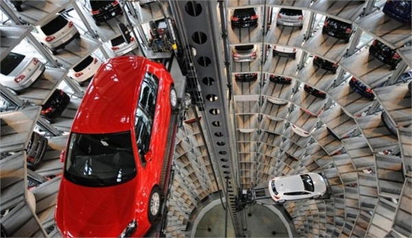 智能立體車庫的參數與規格